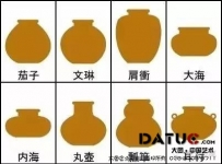 唐物茶入-日本收藏茶入